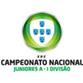 Kết quả Portugal Champions NACIONAL Juniores A 1 Divisao  